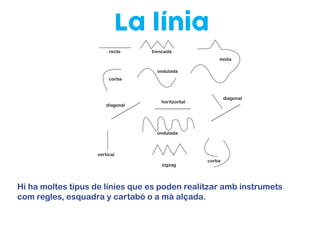 La línia
Hi ha moltes tipus de línies que es poden realitzar amb instrumets
com regles, esquadra y cartabó o a mà alçada.
recte trencada
mixta
corba
corba
ondulada
ondulada
diagonal
diagonal
horitzontal
vertical
zigzag
 