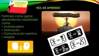 ROL DE APRENDIZ 
Participa como gestor 
desarrollando habilidades 
como: 
• Autodisciplina 
• Motivación 
• Comunicación asertiva 
• respeto 
 