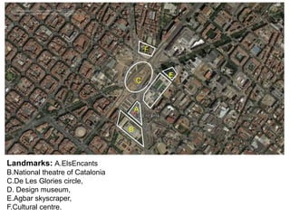 Landmarks: A.ElsEncants
B.National theatre of Catalonia
C.De Les Glories circle,
D. Design museum,
E.Agbar skyscraper,
F.Cultural centre.
C
A
B
E
F
 