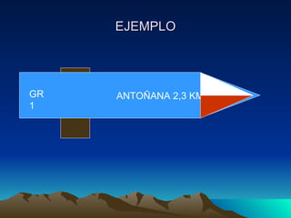 EJEMPLO ANTOÑANA 2,3 KM GR 1 