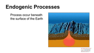 EARTH AND LIFE SCIENCE ENDOGENIC PROCESS WEEK 3 (1).pptx