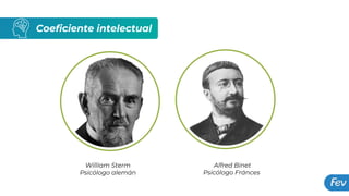 Coeficiente intelectual
William Sterm
Psicólogo alemán
Alfred Binet
Psicólogo Fránces
 