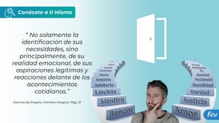 Conócete a ti Mismo
“ No solamente la
identificación de sus
necesidades, sino
principalmente, de su
realidad emocional, de sus
aspiraciones legitimas y
reacciones delante de los
acontecimientos
cotidianos.”
Joanna de Angelis, Hombre Integral. Pág. 21
 