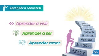 Aprender a conocerse
Aprender a vivir
Aprender a ser
Aprender amar
 