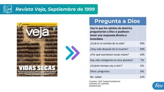 Revista Veja, Septiembre de 1999
Pregunta a Dios
Fuentes: USA Today/Yankelovich
Portners for Lutheran
Brotherhood
 