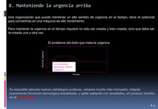8. Manteniendo la urgencia arriba 
•14 
Una organización que puede mantener un alto sentido de urgencia en el tiempo, tiene el potencial para convertirse en una máquina de alto rendimiento. 
Pero mantener la urgencia en el tiempo requiere no sólo ser creada y bien creada, sino que debe ser re-creada una y otra vez. 
Tiempo 
Nivel de urgencia 
El problema del éxito que mata la urgencia 
Uno o más éxitos significativos, Visible e inequívocos 
Es imposible ejecutar nuevas estrategias audaces, volverse mucho más innovador, adaptar suavemente formación tecnológica actualizada, y saltar adelante con resultados, sin producir triunfos en el corto plazo. 
 