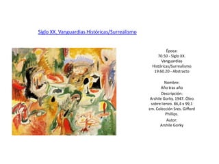 Siglo XX. Vanguardias Históricas/Surrealismo