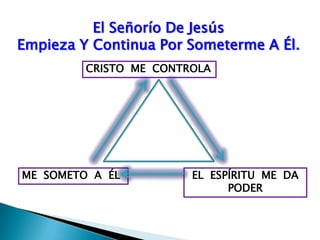 El Señorío De Jesús Empieza Y Continua Por Someterme A Él.CRISTO  ME  CONTROLAEL  ESPÍRITU  ME  DA  PODERME  SOMETO  A  ÉL