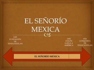 1325
 FUNDACIÓN                            1492         1521
     DE                              COLÓN      CONQUISTA
TENOCHTITLAN                        LLEGA A         DE
                                    AMÉRICA   TENOCHTITLAN




               EL SEÑORÍO MEXICA
                EL SEÑORÍO MEXICA
 