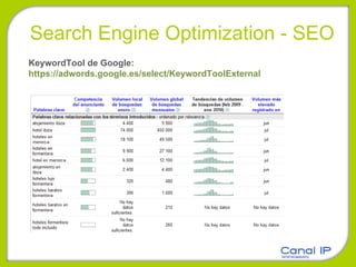 Search Engine Optimization - SEO KeywordTool de Google:  https://adwords.google.es/select/KeywordToolExternal   