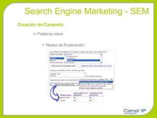 Search Engine Marketing - SEM Creación de Campaña Redes de Publicación Palabras clave 