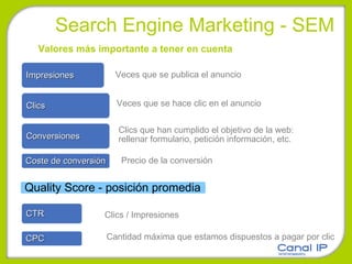 Search Engine Marketing - SEM Valores más importante a tener en cuenta Impresiones Clics Quality Score - posición promedia Coste de conversión CTR CPC Clics / Impresiones Veces que se publica el anuncio Cantidad máxima que estamos dispuestos a pagar por clic Veces que se hace clic en el anuncio Precio de la conversión Conversiones Clics que han cumplido el objetivo de la web:  rellenar formulario, petición información, etc. 