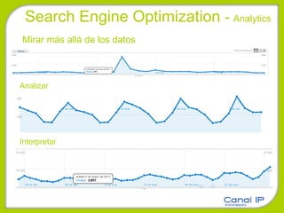Search Engine Optimization  -  Analytics Mirar más allá de los datos Analizar Interpretar 