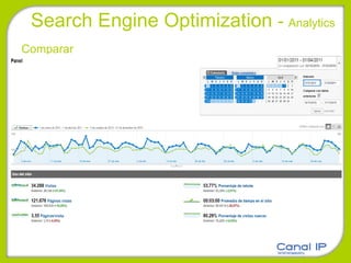 Search Engine Optimization  -  Analytics Comparar 