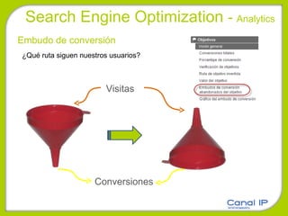 Search Engine Optimization  -  Analytics Embudo de conversión Visitas Conversiones ¿Qué ruta siguen nuestros usuarios? 