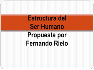 Estructura del Ser Humano Propuesta por Fernando Rielo 