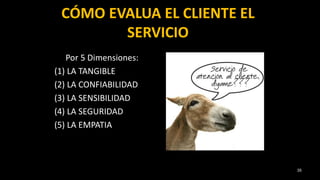 CÓMO EVALUA EL CLIENTE EL
SERVICIO
Por 5 Dimensiones:
(1) LA TANGIBLE
(2) LA CONFIABILIDAD
(3) LA SENSIBILIDAD
(4) LA SEGURIDAD
(5) LA EMPATIA
35
 