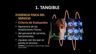 1. TANGIBLE
EVIDENCIA FISICA DEL
SERVICIO
• Criterio de Evaluación:
• Apariencia de las
Instalaciones Físicas,
• del personal de servicio,
herramientas,
• equipos con los que se
presta el servicio.
• EJEMPLO: Un consultorio médico limpio. Equipo
que se utiliza
36
 