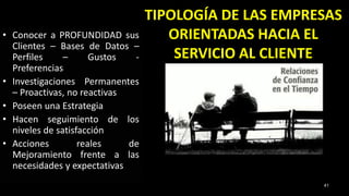 TIPOLOGÍA DE LAS EMPRESAS
ORIENTADAS HACIA EL
SERVICIO AL CLIENTE
• Conocer a PROFUNDIDAD sus
Clientes – Bases de Datos –
Perfiles – Gustos -
Preferencias
• Investigaciones Permanentes
– Proactivas, no reactivas
• Poseen una Estrategia
• Hacen seguimiento de los
niveles de satisfacción
• Acciones reales de
Mejoramiento frente a las
necesidades y expectativas
41
 