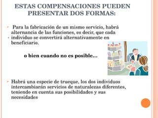 ESTAS COMPENSACIONES PUEDEN PRESENTAR DOS FORMAS:  Para la fabricación de un mismo servicio, habrá alternancia de las funciones, es decir, que cada individuo se convertirá alternativamente en beneficiario. o bien cuando no es posible… Habrá una especie de trueque, los dos individuos intercambiarán servicios de naturalezas diferentes, teniendo en cuenta sus posibilidades y sus necesidades . 