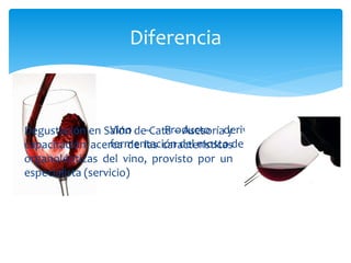 Vino – Producto derivado de la
fermentación del mosto de la uva (bien)
Diferencia
Degustación en Salón de Cata – Asesoría y
capacitación acerca de las características
organolépticas del vino, provisto por un
especialista (servicio)
 