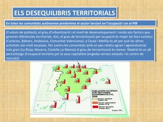 ELS DESEQUILIBRIS TERRITORIALSELS DESEQUILIBRIS TERRITORIALS
En totes les comunitats autònomes predomina el sector terciari en l’ocupació i en el PIBEn totes les comunitats autònomes predomina el sector terciari en l’ocupació i en el PIB
El volum de població, el grau d’urbanització i el nivell de desenvolupament i renda són factors que
generen diferències territorials. Així, el grau de terciarització per ocupació és major als llocs turístics
(Canàries, Balears, Andalusia, Comunitat Valenciana); a Ceuta i Melilla és alt per què les altres
activitats són molt escasses. Per contra les comunitats amb un pes relatiu agrari i agroindustrial
més gran (La Rioja, Navarra, Castella-La Manxa) el grau de terciarització és menor. Madrid té un alt
percentatge d’ocupació terciària per la seua capitalitat (engloba serveis estatals i és centre de
mercats).
El volum de població, el grau d’urbanització i el nivell de desenvolupament i renda són factors que
generen diferències territorials. Així, el grau de terciarització per ocupació és major als llocs turístics
(Canàries, Balears, Andalusia, Comunitat Valenciana); a Ceuta i Melilla és alt per què les altres
activitats són molt escasses. Per contra les comunitats amb un pes relatiu agrari i agroindustrial
més gran (La Rioja, Navarra, Castella-La Manxa) el grau de terciarització és menor. Madrid té un alt
percentatge d’ocupació terciària per la seua capitalitat (engloba serveis estatals i és centre de
mercats).
 