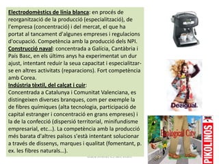 Electrodomèstics de línia blanca: en procés de
reorganització de la producció (especialització), de
l'empresa (concentració) i del mercat, el que ha
portat al tancament d'algunes empreses i regulacions
d'ocupació. Competència amb la producció dels NPI.
Construcció naval: concentrada a Galícia, Cantàbria i
País Basc, en els últims anys ha experimentat un dur
ajust, intentant reduir la seua capacitat i especialitzar-
se en altres activitats (reparacions). Fort competència
amb Corea.
Indústria tèxtil, del calçat i cuir:
Concentrada a Catalunya i Comunitat Valenciana, es
distingeixen diverses branques, com per exemple la
de fibres químiques (alta tecnologia, participació de
capital estranger i concentració en grans empreses) i
la de la confecció (dispersió territorial, minifundisme
empresarial, etc…). La competència amb la producció
més barata d'altres països s'està intentant solucionar
a través de dissenys, marques i qualitat (fomentant, p.
ex. les fibres naturals…).
                                  Gràcia Jiménez IES Sant Vicent
 
