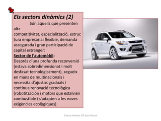 Els sectors dinàmics (2)
         Són aquells que presenten
alta
competitivitat, especialització, estruc
tura empresarial flexible, demanda
assegurada i gran participació de
capital estranger:
Sector de l'automòbil:
Després d'una profunda reconversió
(estava sobredimensionat i molt
desfasat tecnològicament), segueix
en mans de multinacionals i
necessita d'ajustos graduals i
contínua renovació tecnològica
(robotitzación i motors que estalvien
combustible i s'adapten a les noves
exigències ecològiques).

                             Gràcia Jiménez IES Sant Vicent
 