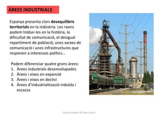 ÀREES INDUSTRIALS

Espanya presenta clars desequilibris
territorials en la indústria. Les raons
podem trobar-les en la història, la
dificultat de comunicació, el desigual
repartiment de població, unes xarxes de
comunicació i unes infrastructures que
responen a interessos polítics…

Podem diferenciar quatre grans àrees:
1. Àrees industrials desenvolupades
2. Àrees i eixos en expansió
3. Àrees i eixos en declivi
4. Àrees d’industrialització induïda i
   escassa




                             Gràcia Jiménez IES Sant Vicent
 