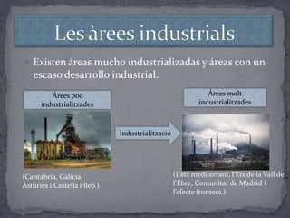 Els espais industrials