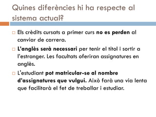 Els Estudis Universitaris