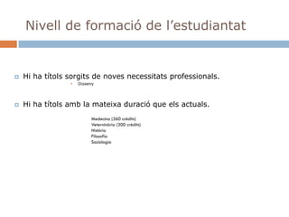 Els Estudis Universitaris