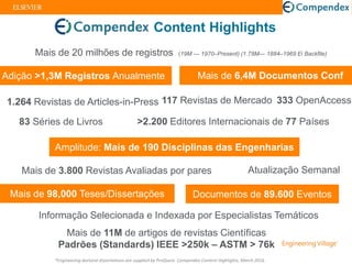 | 14
Compendex Content Highlights
*Engineering doctoral dissertations are supplied by ProQuest. Compendex Content Highlights, March 2016.
Mais de 98,000 Teses/Dissertações Documentos de 89.600 Eventos
Mais de 6,4M Documentos Conf
Atualização Semanal
Informação Selecionada e Indexada por Especialistas Temáticos
Mais de 11M de artigos de revistas Científicas
Padrões (Standards) IEEE >250k – ASTM > 76k
Adição >1,3M Registros Anualmente
1.264 Revistas de Articles-in-Press
Amplitude: Mais de 190 Disciplinas das Engenharias
117 Revistas de Mercado 333 OpenAccess
Mais de 3.800 Revistas Avaliadas por pares
83 Séries de Livros >2.200 Editores Internacionais de 77 Países
Mais de 20 milhões de registros (19M — 1970–Present) (1.78M— 1884–1969 Ei Backfile)
 