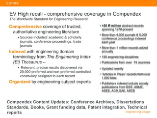 | 17
EV High recall - comprehensive coverage in Compendex
The Worldwide Standard for Engineering Research
• >20 M million abstract records
spanning 1970-present
• More than 4,000 journals & 5,000
conference proceedings indexed
each year
• More than 1 million records added
annually
• 190 engineering disciplines
• Publications from over 73 countries
• Updated weekly
• “Articles in Press” records from over
1,000 titles
• Publishers indexed include society
publications from IEEE, ASME,
ASEE, ACM,SAE, ASCE
Comprehensive coverage of trusted,
authoritative engineering literature
▪ Sources included: academic & scholarly
journals, conference proceedings, trade
journals
Indexed with engineering domain
terminology from The Engineering Index
(Ei) Thesaurus –
▪ Relevant, precise results discovered via
20,000 preferred and non-preferred controlled
vocabulary assigned to each record
Organized by engineering subject experts
Compendex Content Updates: Conference Archives, Dissertations
Standards, Books, Grant funding data, Patent integration, Technical
reports
 