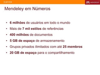 Mendeley em Números
• 6 milhões de usuários em todo o mundo
• Mais de 7 mil estilos de referências
• 400 milhões de documentos
• 5 GB de espaço de armazenamento
• Grupos privados ilimitados com até 25 membros
• 20 GB de espaço para o compartilhamento
 