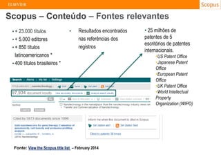 • + 23.000 títulos
• + 5.000 editores
• + 850 títulos
latinoamericanos *
• 400 títulos brasileiros *
• Resultados encontrados
nas referências dos
registros
• 25 milhões de
patentes de 5
escritórios de patentes
internacionais.
•US Patent Office
•Japanese Patent
Office
•European Patent
Office
•UK Patent Office
•World Intellectual
Property
Organization (WIPO)
Scopus – Conteúdo – Fontes relevantes
Fonte: View the Scopus title list – February 2014
 
