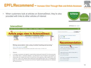 EPFL/Recommend – Increase Click Through Rate and Article Accesses
12
Article page view in ScienceDirect
Recommendation
s
• When customers look at articles on ScienceDirect, they’re also
provided with links to other articles of interest
 