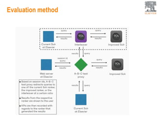 Evaluation method
18
 