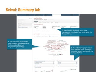 Scival: Summary tab
1. The Summary page gives you a quick
impression of the nature of and trends within the
Research Area.
3. The bottom of page provides a
quick overview of the institutions,
countries, authors and journals that
make up the field.
2. The word cloud visualizes the
most important keyphrases for the
field. (based on Elsevier’s
Fingerprinting technology).
 