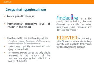 | 2
• A rare genetic disease
• Permanently excessive level of
insulin in the blood
• Develops within the first few days of life
Symptoms include floppiness, shakiness, poor
feedings, seizures, fits and convulsions.
 If not caught quickly can lead to brain
injury or even death.
 In the most severe cases the only viable
treatment is the removal of the
pancreas, consigning the patient to a
lifetime of diabetes.
Congenital hyperinsulinsm
is a UK
charity that is building the rare
disease community to raise
awareness, drive research and
develop treatments.
is partnering
with Findacure scientists to help
identify and evaluate treatments
for this devastating disease.
 