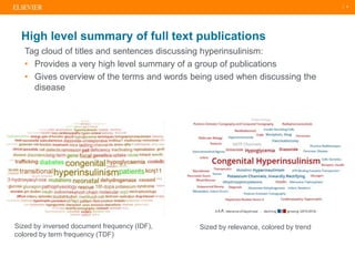 | 9
High level summary of full text publications
Tag cloud of titles and sentences discussing hyperinsulinism:
• Provides a very high level summary of a group of publications
• Gives overview of the terms and words being used when discussing the
disease
Sized by inversed document frequency (IDF),
colored by term frequency (TDF)
Sized by relevance, colored by trend
 