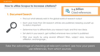 Elsevier How To Get More Citation University Of Balamand