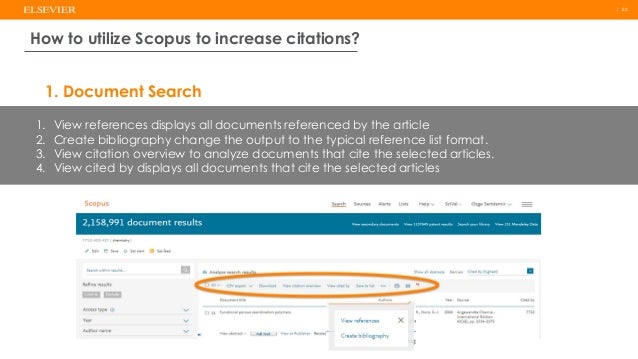 Elsevier how to get more citation University of Balamand