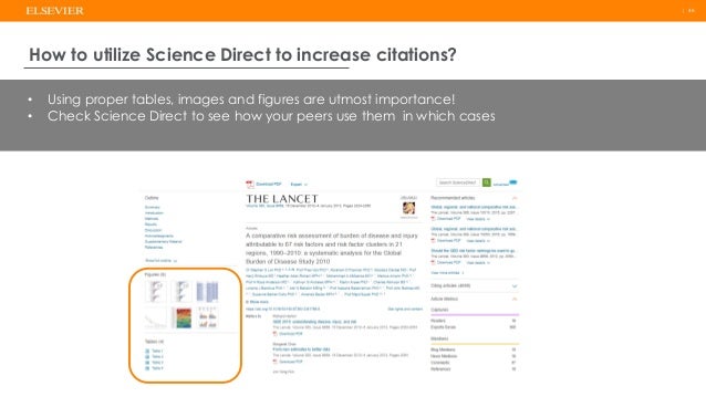 Elsevier how to get more citation University of Balamand