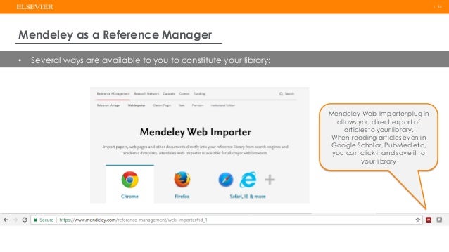 Elsevier how to get more citation University of Balamand