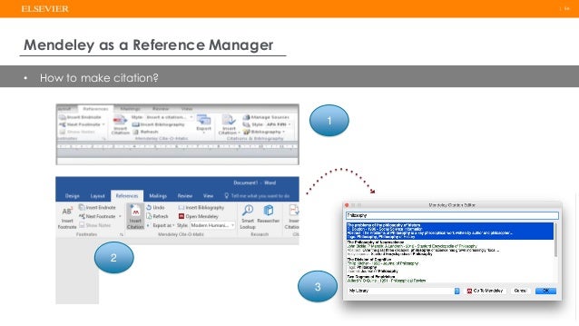 Elsevier how to get more citation University of Balamand