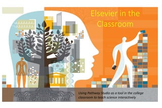 Elsevier in the
Classroom
Using Pathway Studio as a tool in the college
classroom to teach science interactively
 