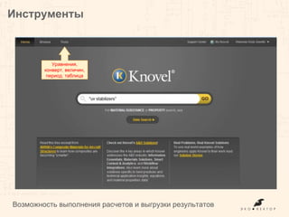 Инструменты
Возможность выполнения расчетов и выгрузки результатов
Уравнения,
конверт. величин,
период. таблица
 