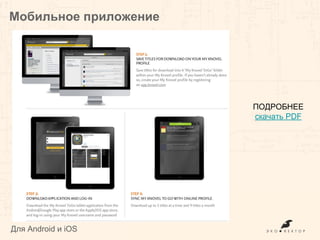Мобильное приложение
Для Android и iOS
ПОДРОБНЕЕ
скачать PDF
 