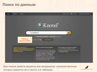 Поиск по данным
Для поиска свойств веществ или материалов, значения величин
которых хранятся не в тексте, а в таблицах.
Поиск по
данным (Data)
 
